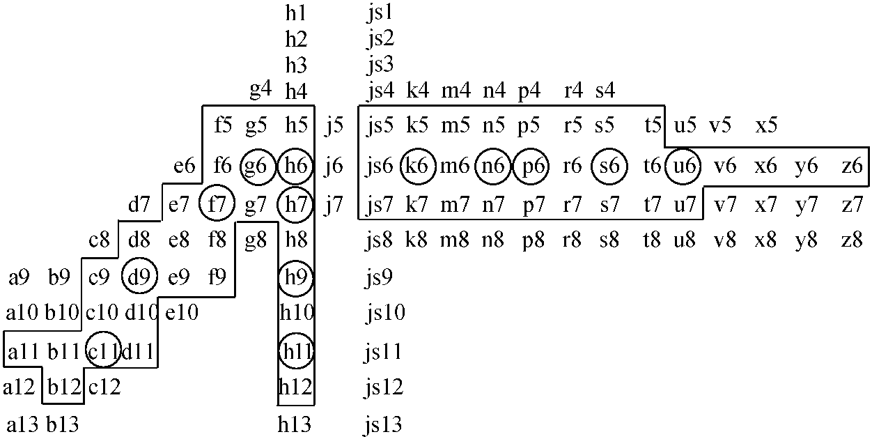 2.優(yōu)先、常用和一般用途的孔、軸公差帶